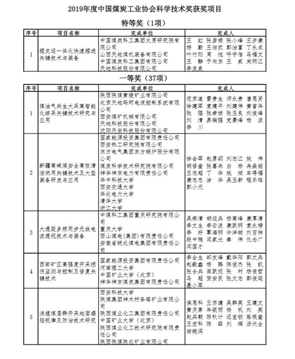 2024新澳门原料网大全62185