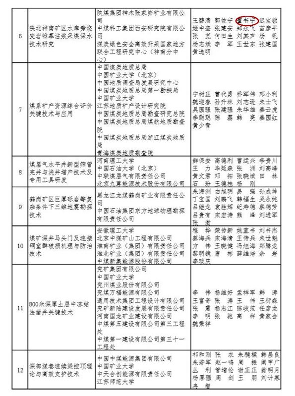 2024新澳门原料网大全62185