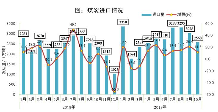 2024新澳门原料网大全62185