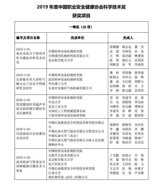 2024新澳门原料网大全62185